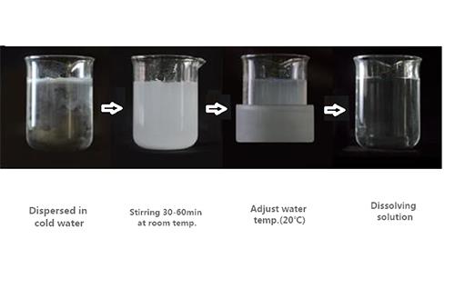 What is the difference between HPMC instant type and hot melt type?cid=17